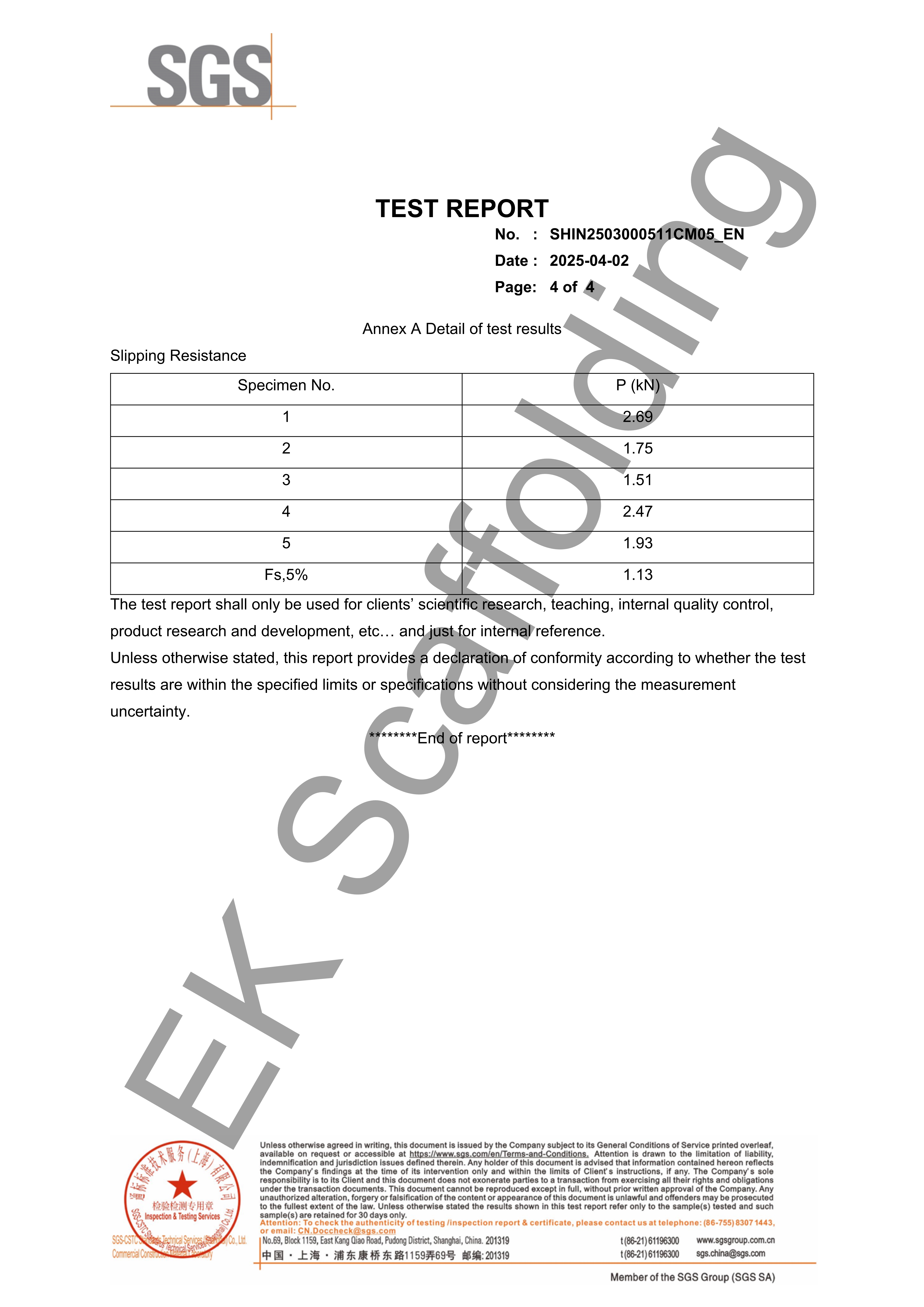 Putlog Coupler SGS есебі