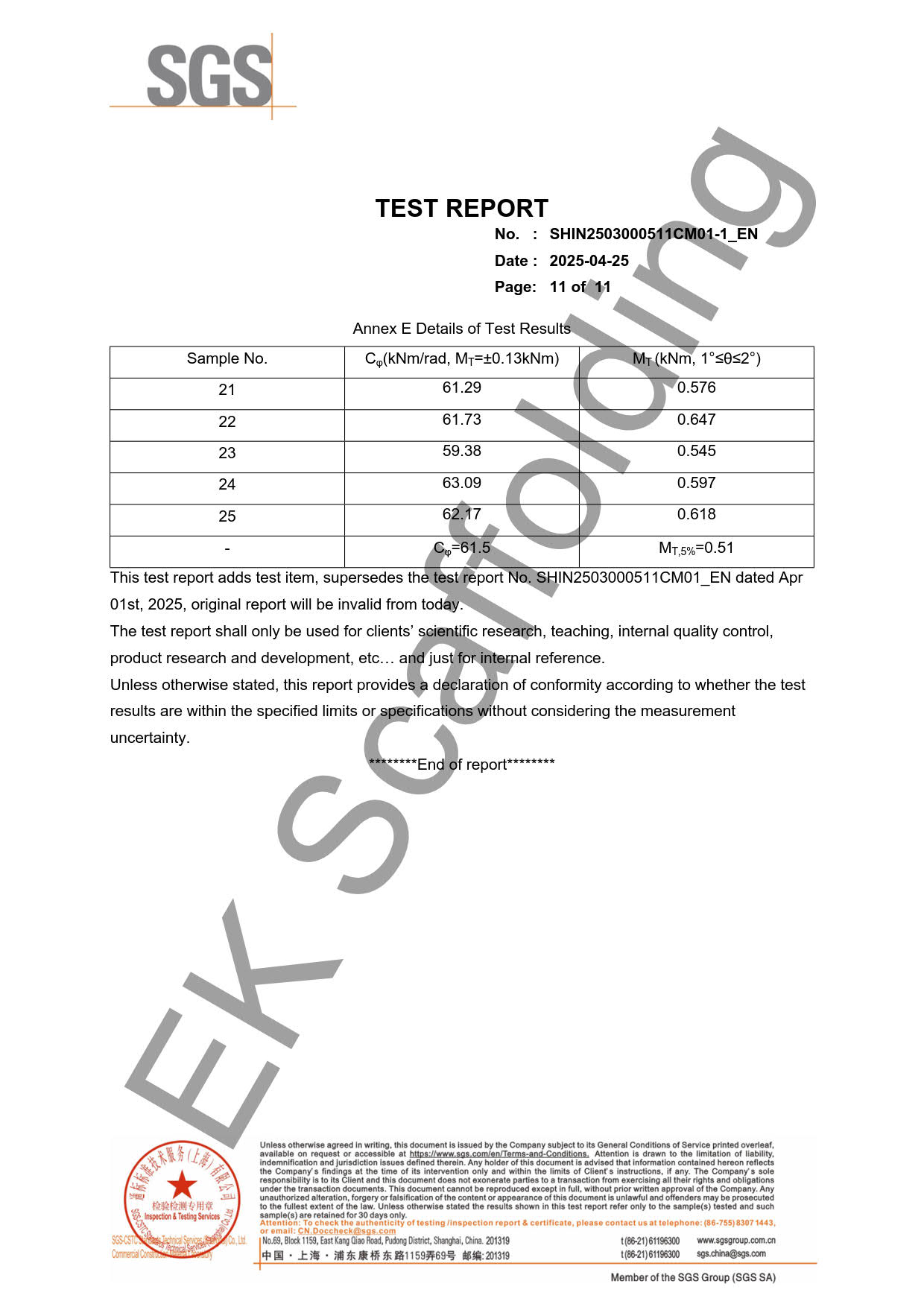 SGS-SGS-SGS-SUPLER 2025-11