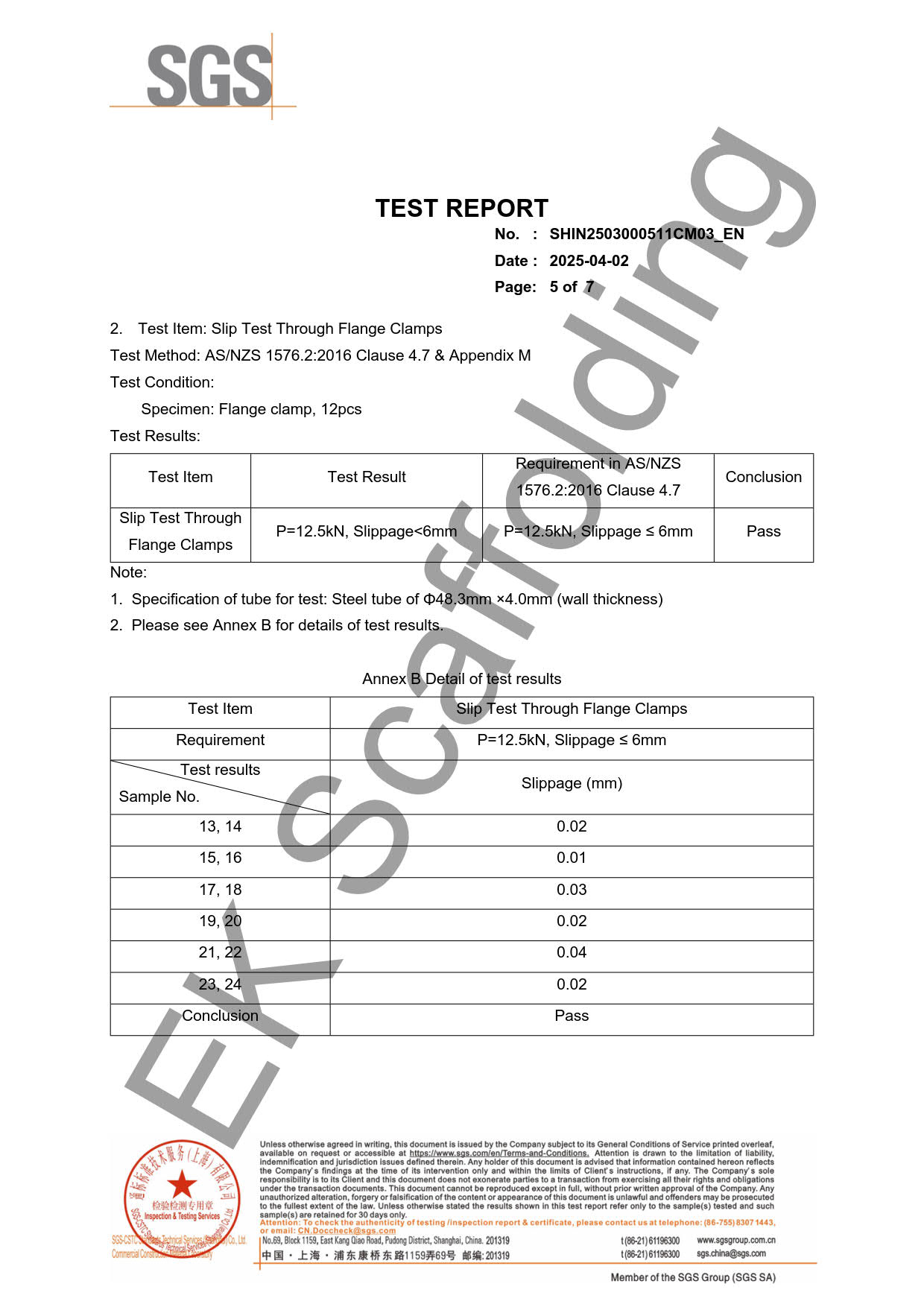EK-SGS-GURDER 2025 (5) 2025 (5) 