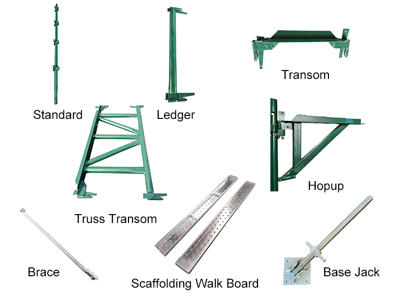 澳星组件.jpgKwikstage Scaffolding негізгі құрамдастары